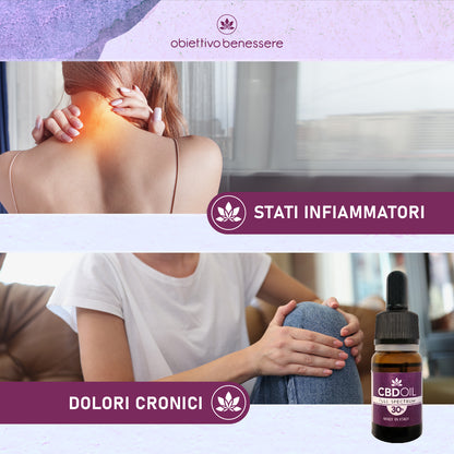Olio CBD 30% - OB