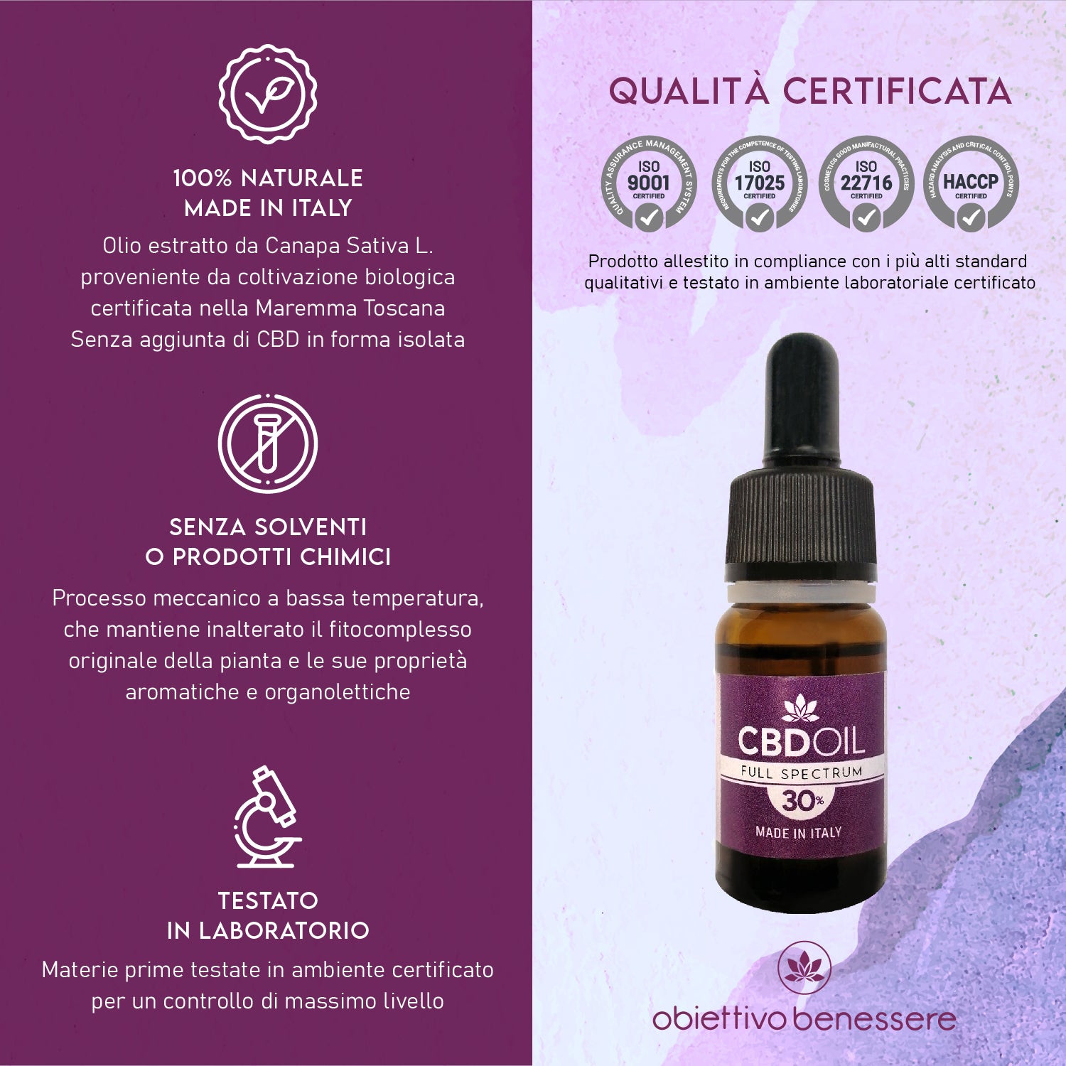 Olio CBD 30% - OB