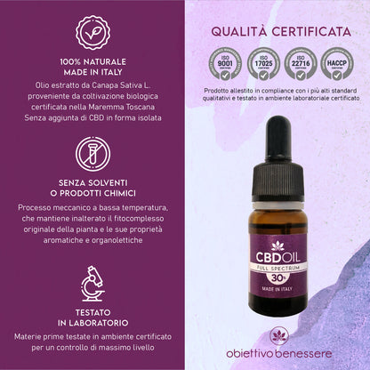 Olio CBD 30% - OB