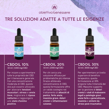 Olio CBD 30% - OB